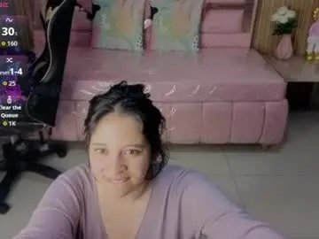 Chaturbate Free Porn Cam of sara_tellez_s
