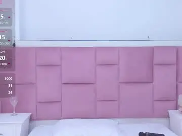 Chaturbate Live Sex Cam of kaily_sweet1