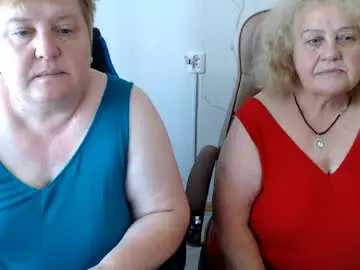 Chaturbate Adult Webcams of mommy99x