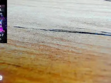 Chaturbate Live Sex Cam of isabella666333