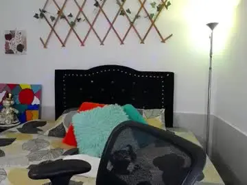 Chaturbate Free Live Porn of naughtygirl_mmm