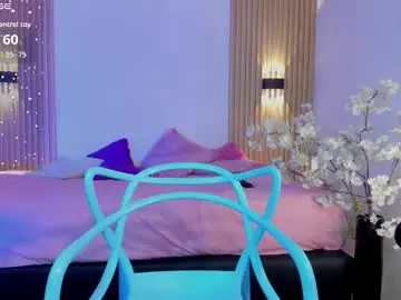 Chaturbate Watch Live Sex Cams of aly155