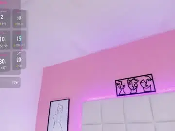 Chaturbate Private Sex Chat of meloddy_parkerr_