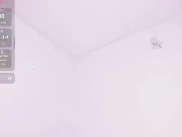 Chaturbate Nude Webcam of meloddy_parkerr_