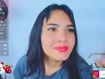 Chaturbate Adult Webcam of meli__brown