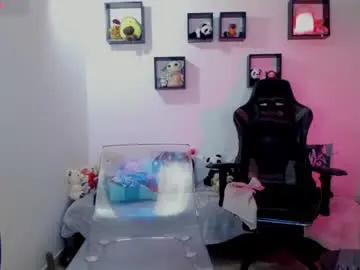 Chaturbate Private Sex Chat of biancastrongg