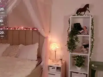 Chaturbate Live Sex of lerakit