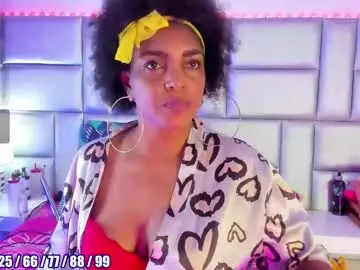 Chaturbate Adult Webcams of lovelynickyy