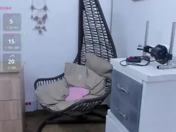 Chaturbate Adult Webcams of chantall_valkoba