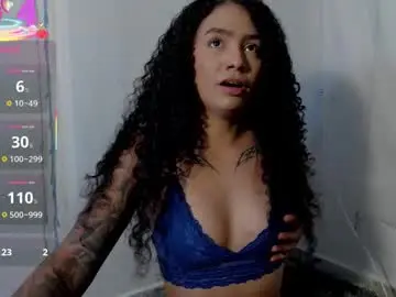 Chaturbate Nude Webcam of dakota_m01