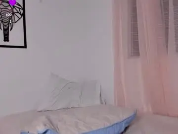 Chaturbate Free Porn Cam of imemilybae