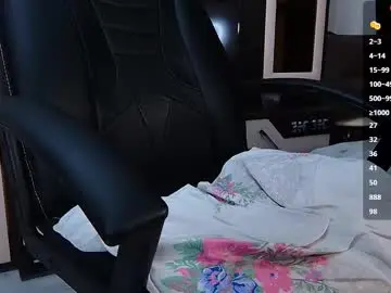 Chaturbate Sex Chat of raimeii