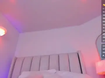 Chaturbate Free Live Porn of your_petite18