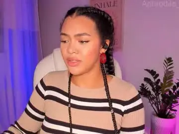 Chaturbate Live Sex of aphrodite_sweet