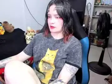 Chaturbate Adult Video Chat of neeko_lol_