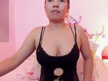 Chaturbate Best Webcam of sofia_walke