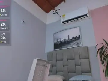 Chaturbate Live Porn of juanasunshine_