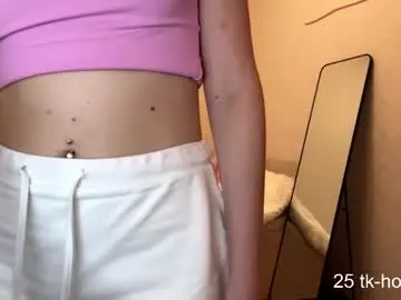 Chaturbate Sex Chat of mollieadamek