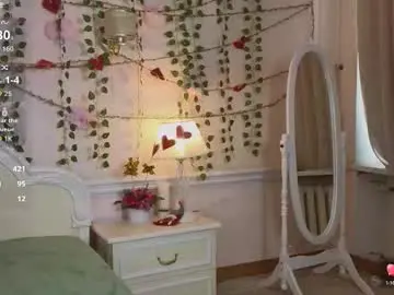 Chaturbate Private Sex Chat of sonia_meow_