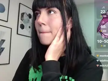 Chaturbate Free Porn Cam of amy__adams1