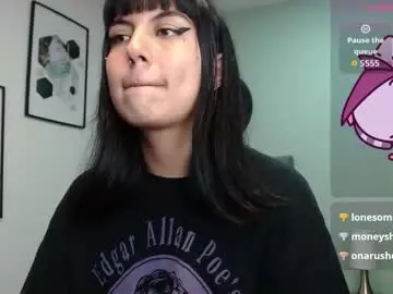 Chaturbate Sex Chat of amy__adams1