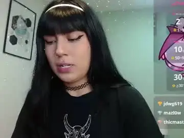 Chaturbate Sex Chat of amy__adams1