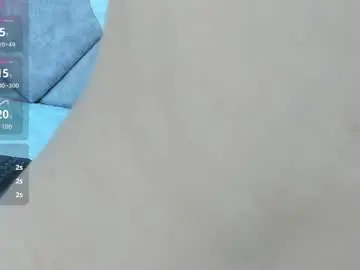 Chaturbate Live Sex of shaliny_