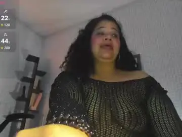 Chaturbate Live Sex of mayte1096
