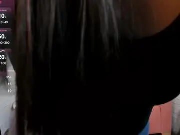 Chaturbate Nude Webcam of paulina_sweett