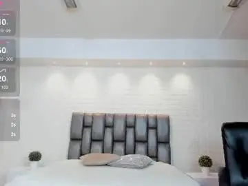 Chaturbate Sex Chat of paulina_sweett