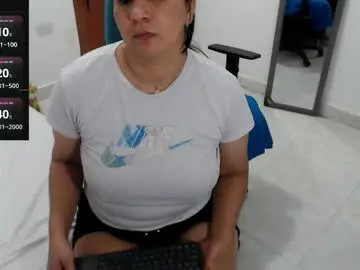 Chaturbate Nude Webcam of laura_foxx2379