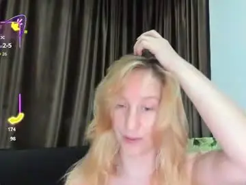 Chaturbate Live Sex of sweethornytanya