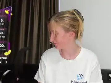 Chaturbate Sex Cam of sweethornytanya