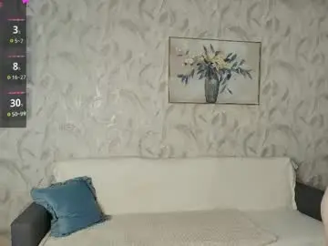 Chaturbate Adult Webcam of lynafrost