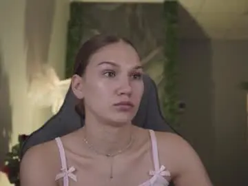 Chaturbate Watch Live Sex Cams of sweety_emilya
