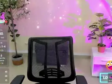 Chaturbate Adult Webcams of amy_adammss