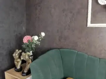 Chaturbate Adult Webcam of danna_foxter