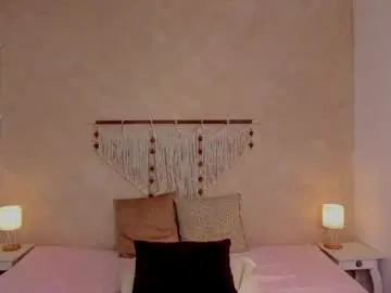 Chaturbate Live Sex Cam of _hanna_sky