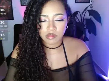 Chaturbate Adult Webcam of anakiss1