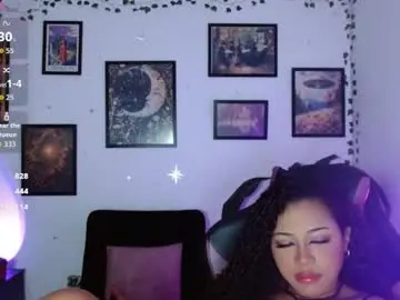 Chaturbate Adult Webcam of anakiss1