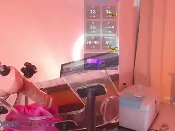 Chaturbate Nude Webcam of mayarouse