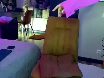 Chaturbate Adult Webcam of milenabiaa