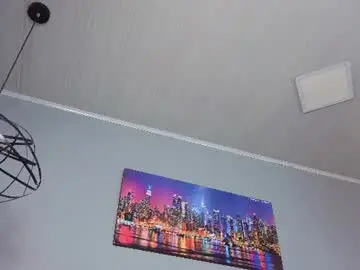 Chaturbate Free Porn Cam of alli_cooper