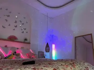 Chaturbate Free Live Porn of keirasworld