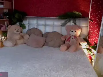 Chaturbate Nude Webcam of aurora_aksness