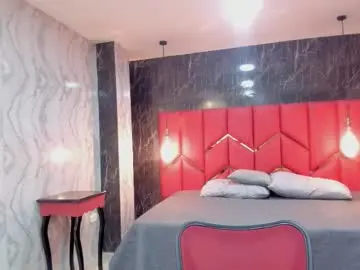 Chaturbate Adult Webcams of latinaholequeen