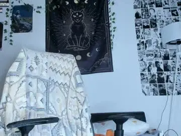 Chaturbate Sex Cam of mollycemma