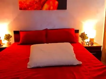 Chaturbate Sex Chat of sweetangell69_