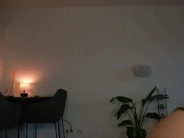 Chaturbate Adult Webcams of sweetjona