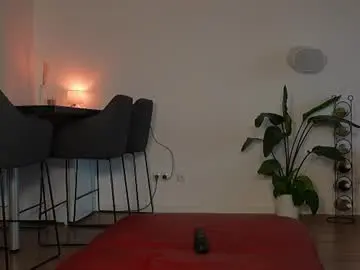 Chaturbate Live Porn of sweetjona